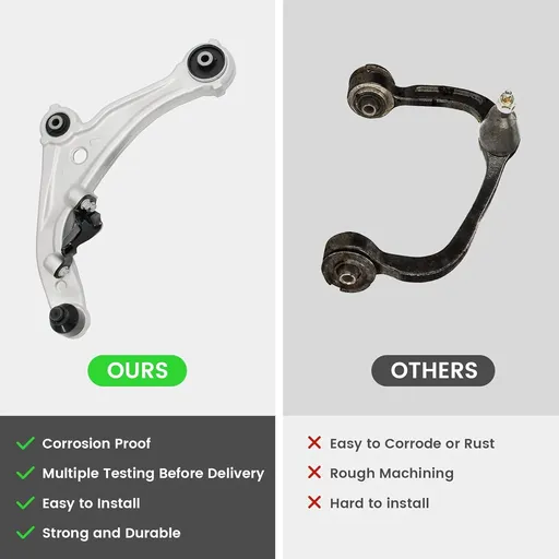 2x Front Lower Control Arms With Ball Joints For Honda Pilot